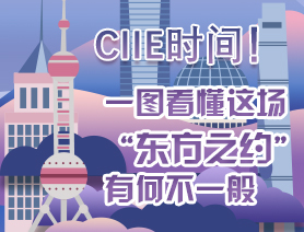 CIIE時間！一圖看懂這場“東方之約”有何不一般