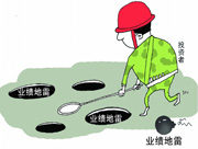 2012上市公司年報點(diǎn)兵榜