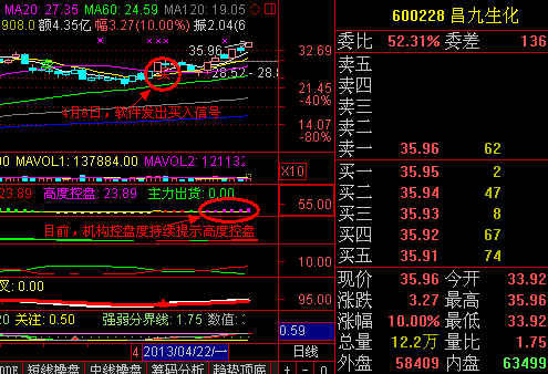姚偉彪與“姚偉龍”是啥關(guān)系？
