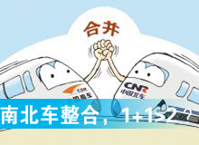 南北車整合，1+1>2？