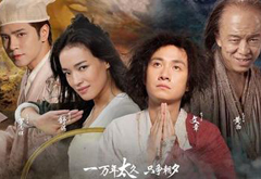 票房怎么分？華誼利潤或更多