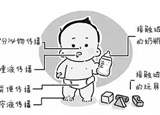 手足口病兒童、成人都會"中招"