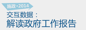 施政2014，交互數(shù)據(jù)解讀政府工作報告