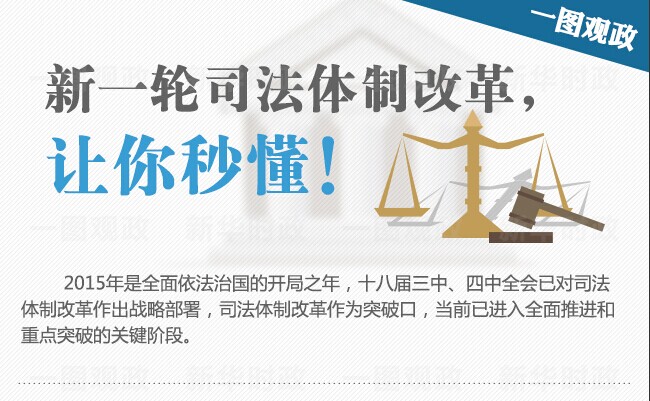 圖解：新一輪司法體制改革，讓你秒懂！