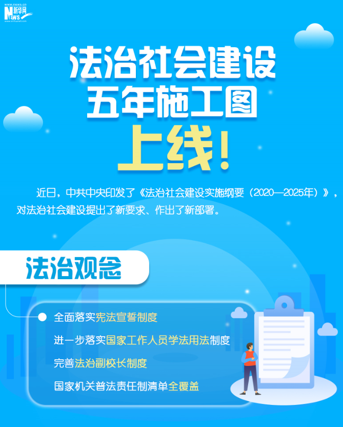 未來五年法治社會建設將干哪些大事？