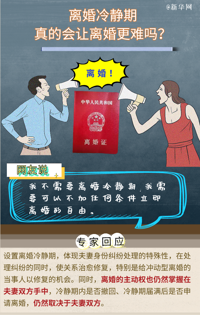 對“離婚冷靜期”還有疑問？專家回應六大關切！