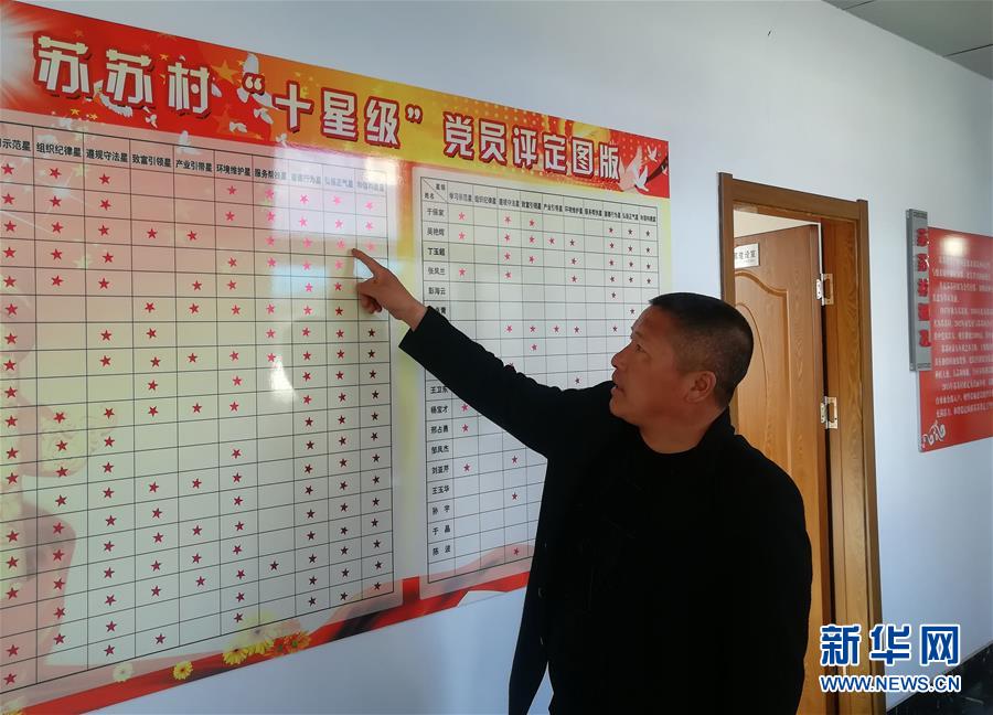 （在習(xí)近平新時代中國特色社會主義思想指引下——新時代新作為新篇章·圖文互動）（2）“黑三星村”緣何變成示范村？——東北一小村莊的脫貧振興路 