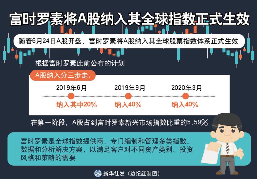 （新華全媒頭條·中國經(jīng)濟(jì)基層行·圖文互動(dòng)）（3）看！這就是中國經(jīng)濟(jì)的底氣——當(dāng)前中國經(jīng)濟(jì)觀察之三