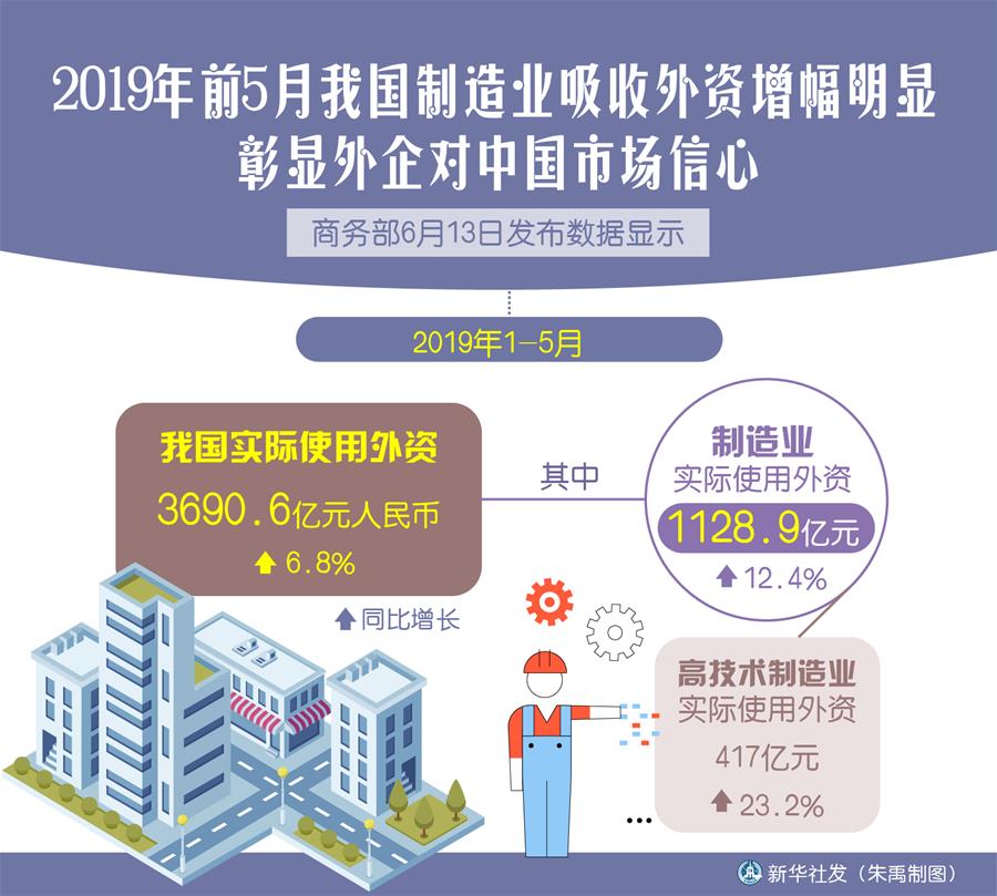 （新華全媒頭條·中國經(jīng)濟(jì)基層行·圖文互動(dòng)）（4）看！這就是中國經(jīng)濟(jì)的底氣——當(dāng)前中國經(jīng)濟(jì)觀察之三