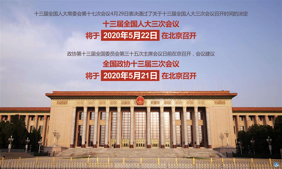 （圖表·海報）［兩會］來了！全國兩會召開時間（2）