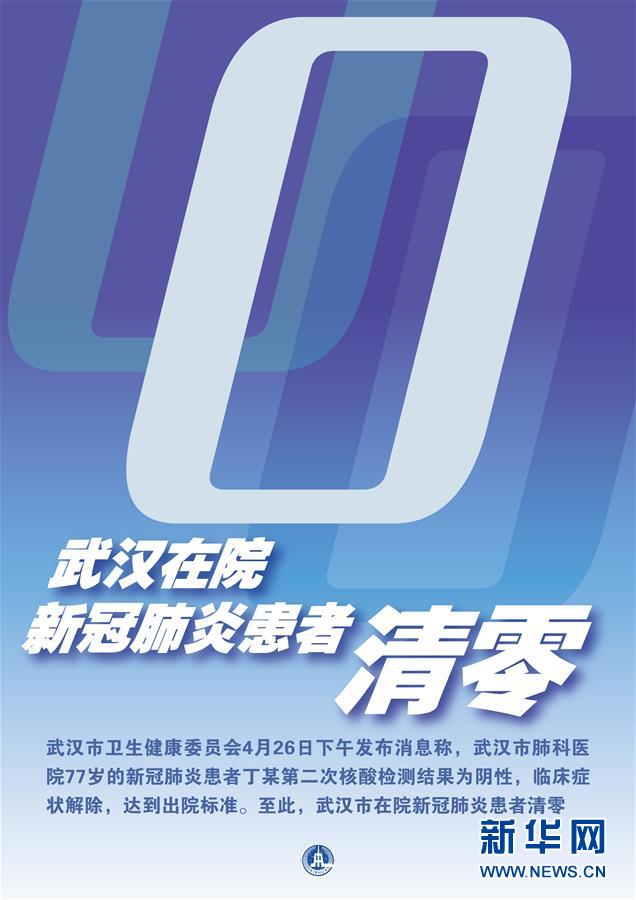 （新華全媒頭條·圖文互動）（7）“始終把人民群眾生命安全和身體健康放在第一位”——中國抗疫彰顯“生命至上、人民至上”理念