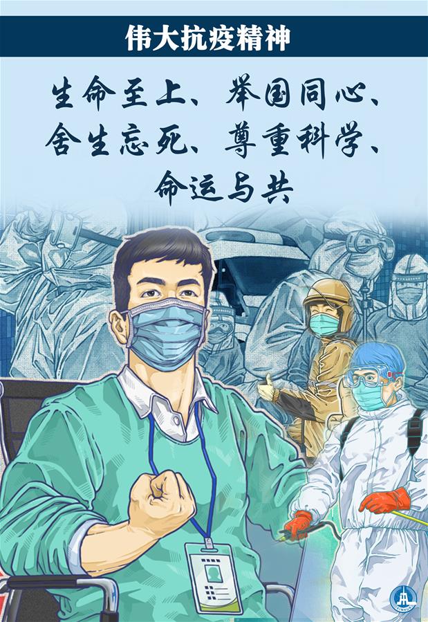 （圖表·海報）［時政］偉大抗疫精神：生命至上、舉國同心、舍生忘死、尊重科學、命運與共