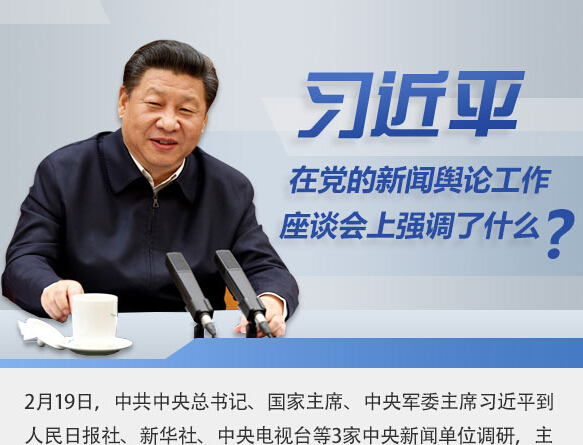 習(xí)近平在黨的新聞輿論工作座談會上強(qiáng)調(diào)了什么？