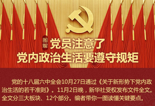 圖解：共產(chǎn)黨員注意了，黨內(nèi)政治生活要遵守這些規(guī)定