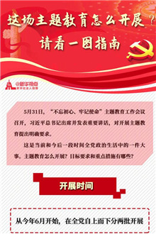 這場(chǎng)主題教育怎么開展？請(qǐng)看一圖指南