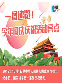一圖速覽！今年國(guó)慶慶?；顒?dòng)亮點(diǎn)