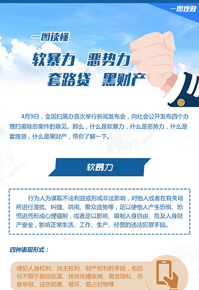 一圖讀懂：惡勢力、軟暴力、黑財(cái)產(chǎn)、套路貸