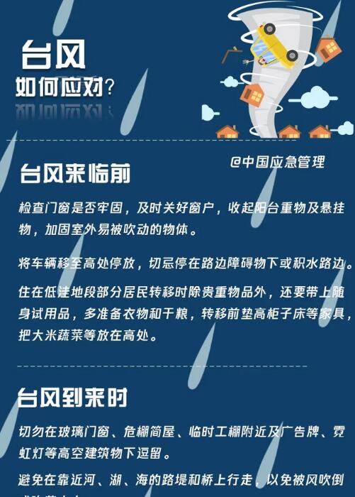 臺風(fēng)如何應(yīng)對？