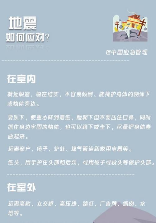 地震如何應(yīng)對？