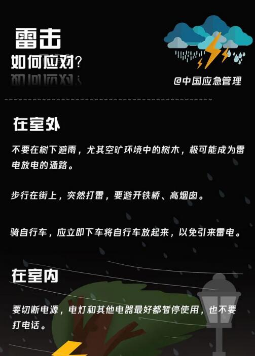 雷擊如何應(yīng)對？