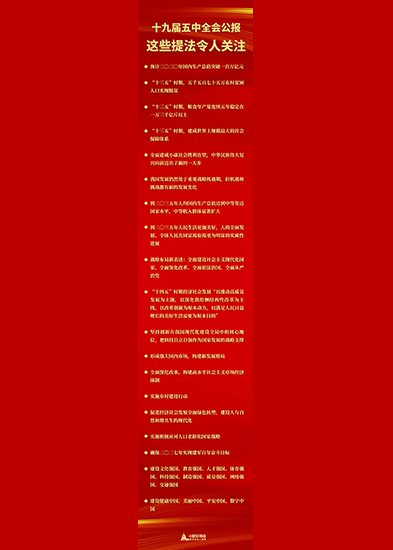 十九屆五中全會(huì)公報(bào)中，這些提法令人關(guān)注