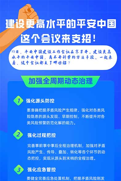 建設(shè)更高水平的平安中國(guó) 這個(gè)會(huì)議來支招！