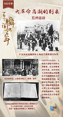 1925，大革命高潮的到來