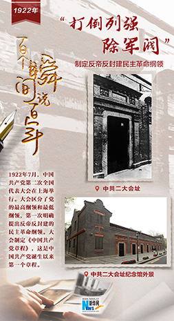 1922，“打倒列強(qiáng)，除軍閥”