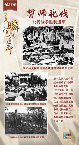 1926，誓師北伐