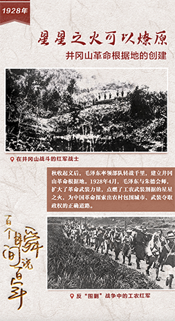 1928，星星之火可以燎原