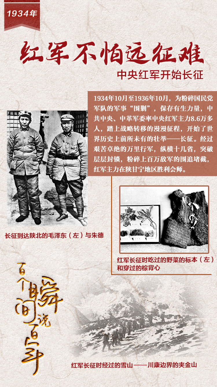 1934，紅軍不怕遠(yuǎn)征難
