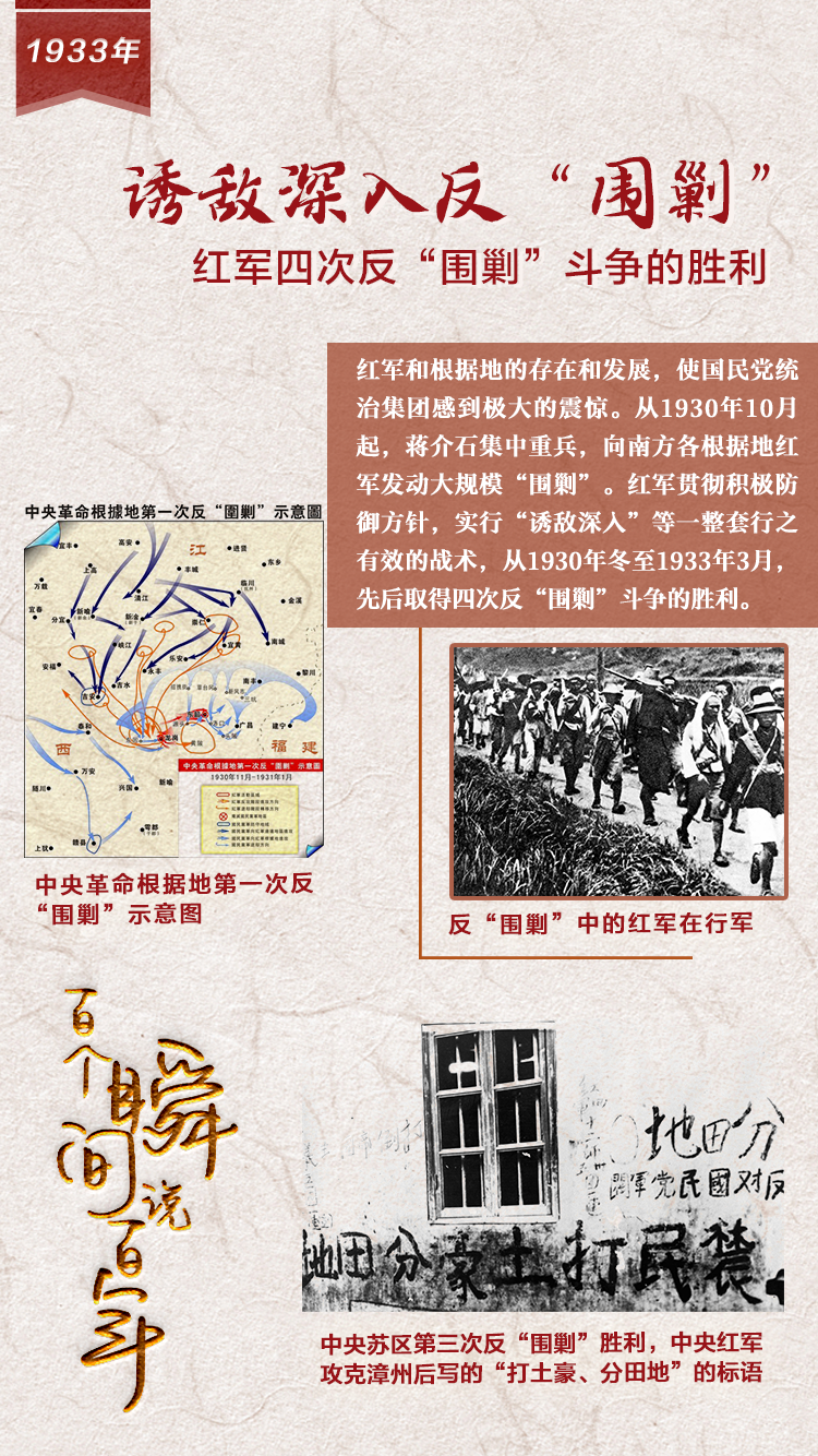 1933，誘敵深入反“圍剿”