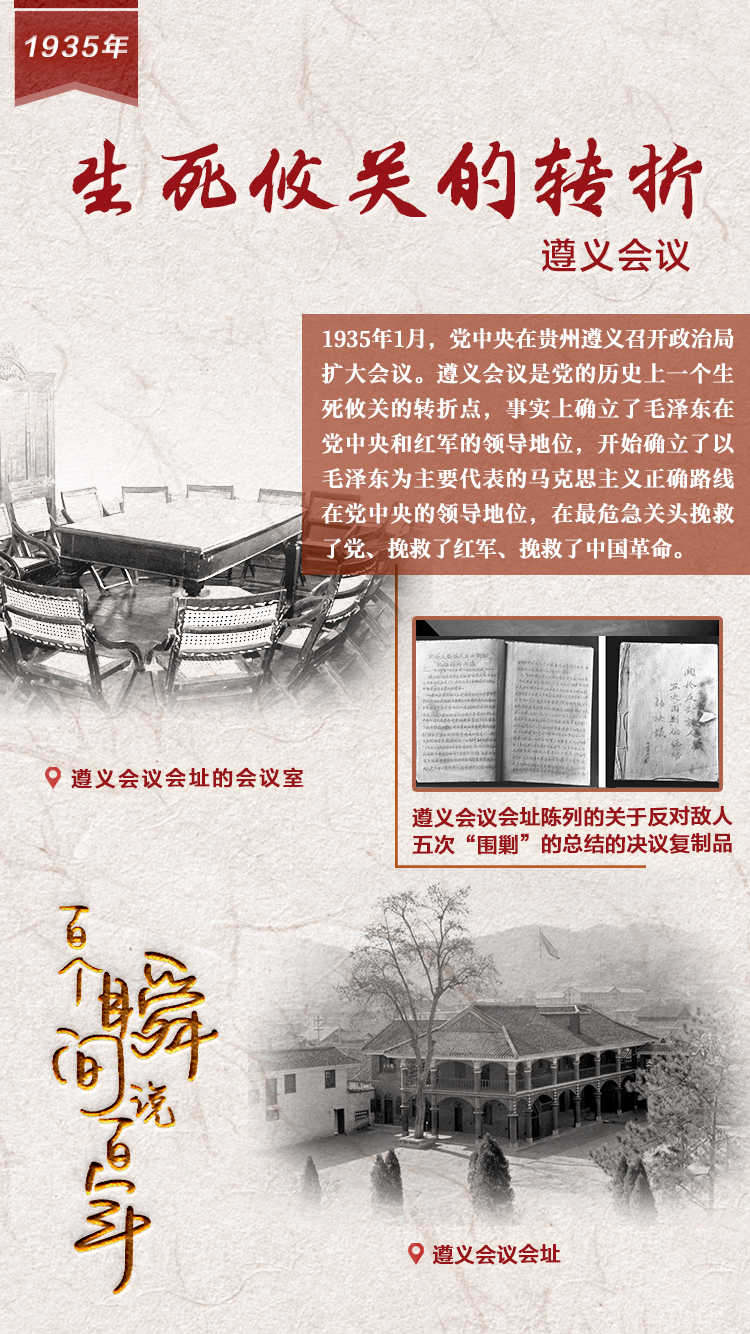 1935，生死攸關(guān)的轉(zhuǎn)折