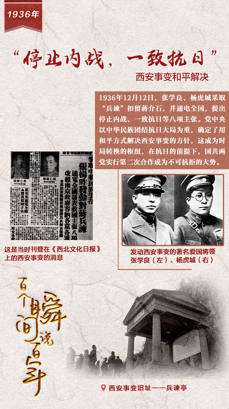 1936，“停止內(nèi)戰(zhàn)，一致抗日”
