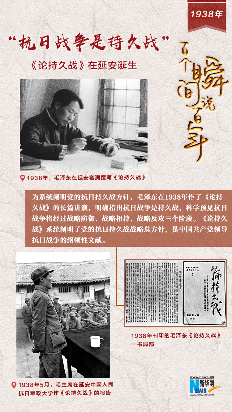 1938，“抗日戰(zhàn)爭是持久戰(zhàn)”