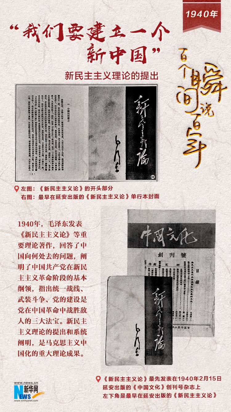 1940，“我們要建立一個(gè)新中國”