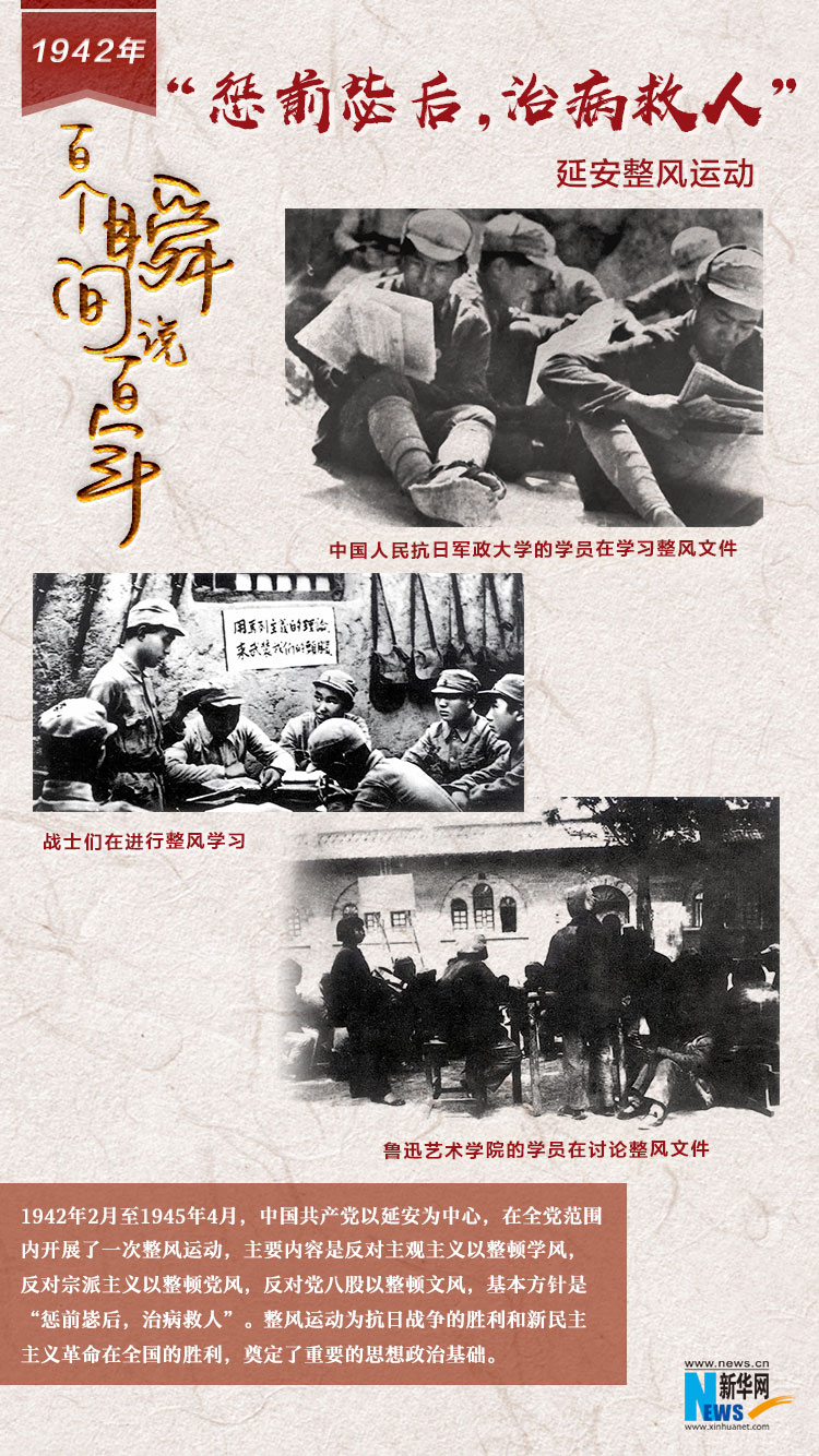 1942，“懲前毖后，治病救人”