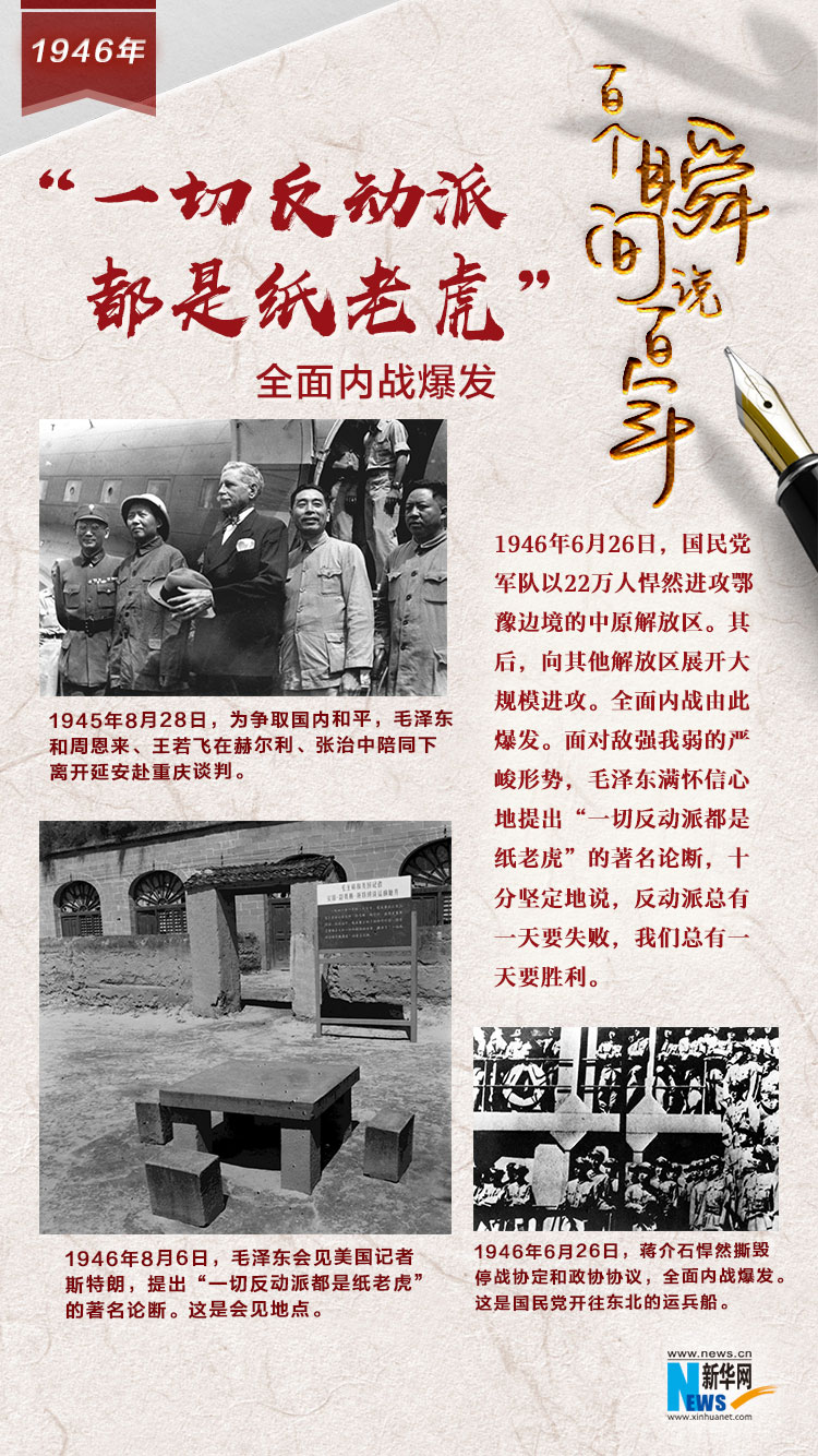 1946，“一切反動派都是紙老虎”