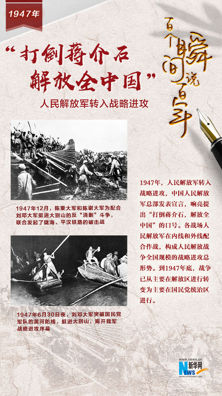 1947，“打倒蔣介石，解放全中國”