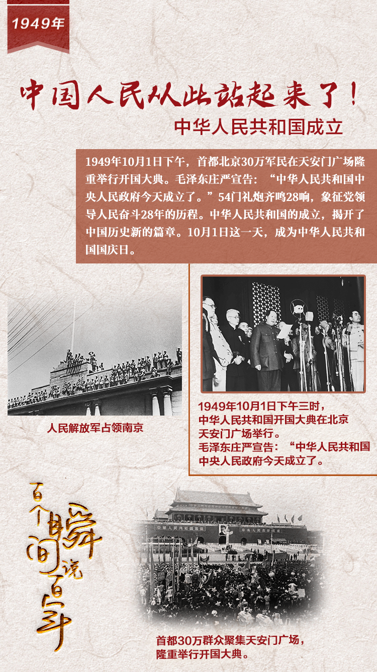 1949，中國人民從此站起來了！