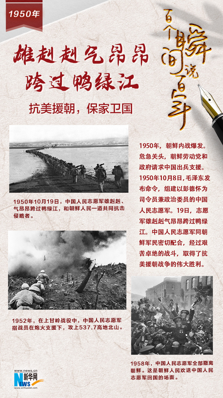 1950，雄赳赳氣昂昂跨過鴨綠江