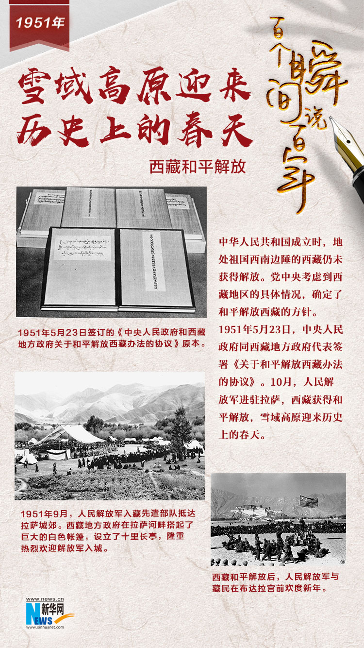 1951，雪域高原迎來歷史上的春天