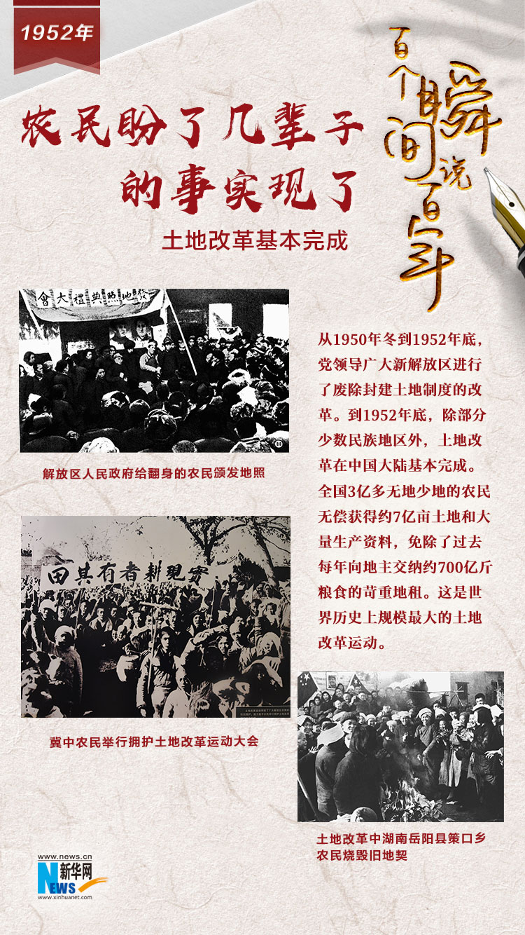 1952，農(nóng)民盼了幾輩子的事實(shí)現(xiàn)了