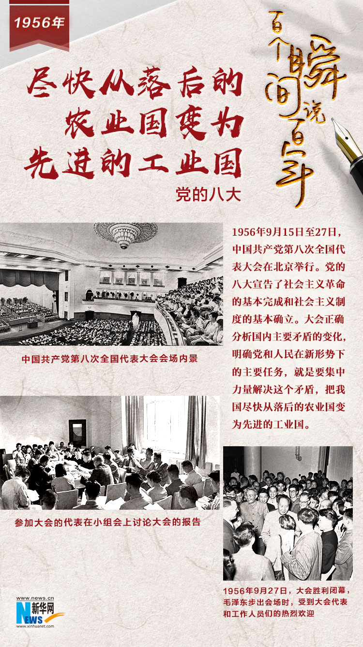 1956，盡快從落后的農(nóng)業(yè)國變?yōu)橄冗M(jìn)的工業(yè)國