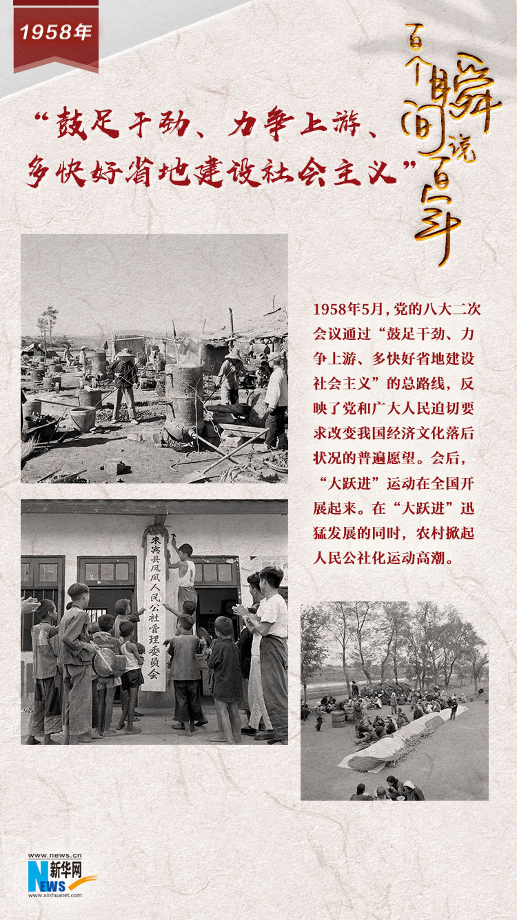1958，“鼓足干勁、力爭上游、多快好省地建設(shè)社會主義”