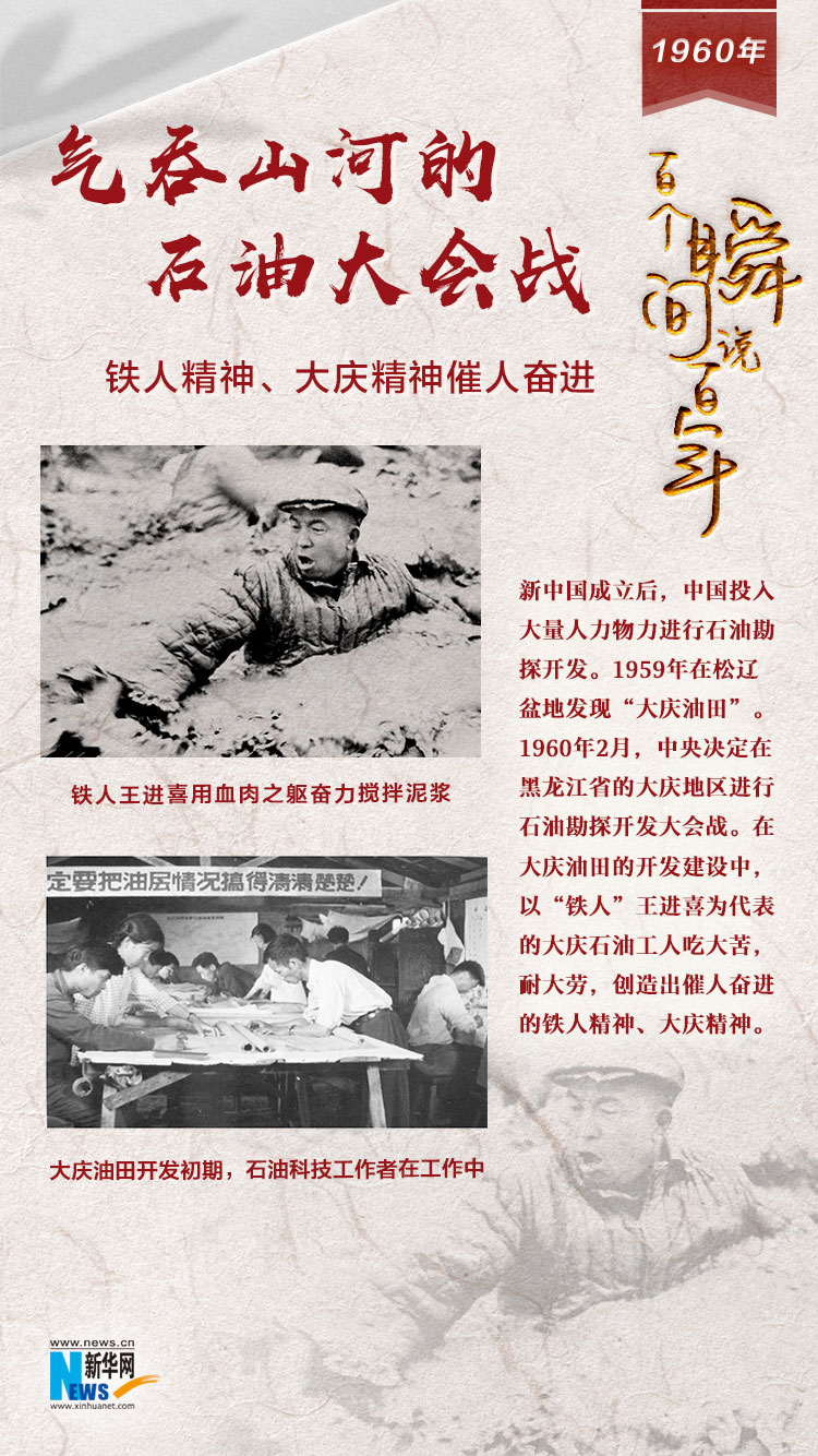 1960，氣吞山河的石油大會戰(zhàn)