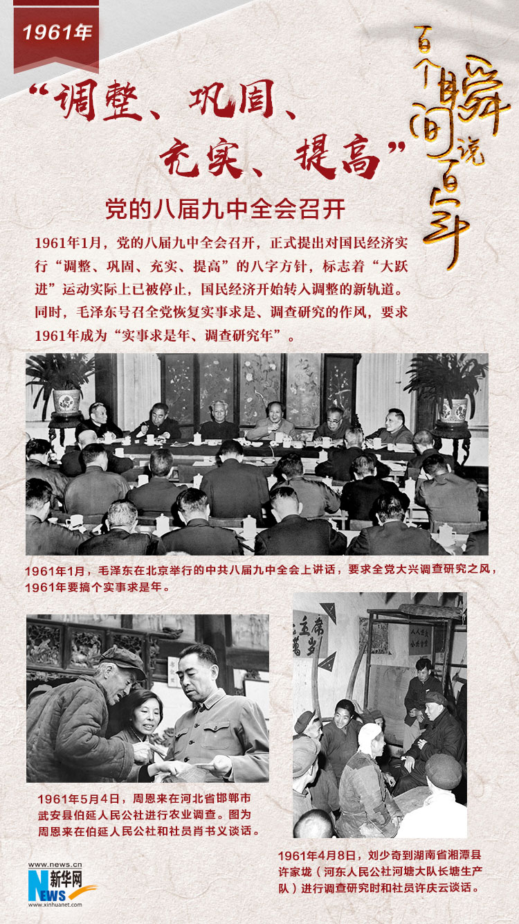 1961，“調(diào)整、鞏固、充實(shí)、提高”