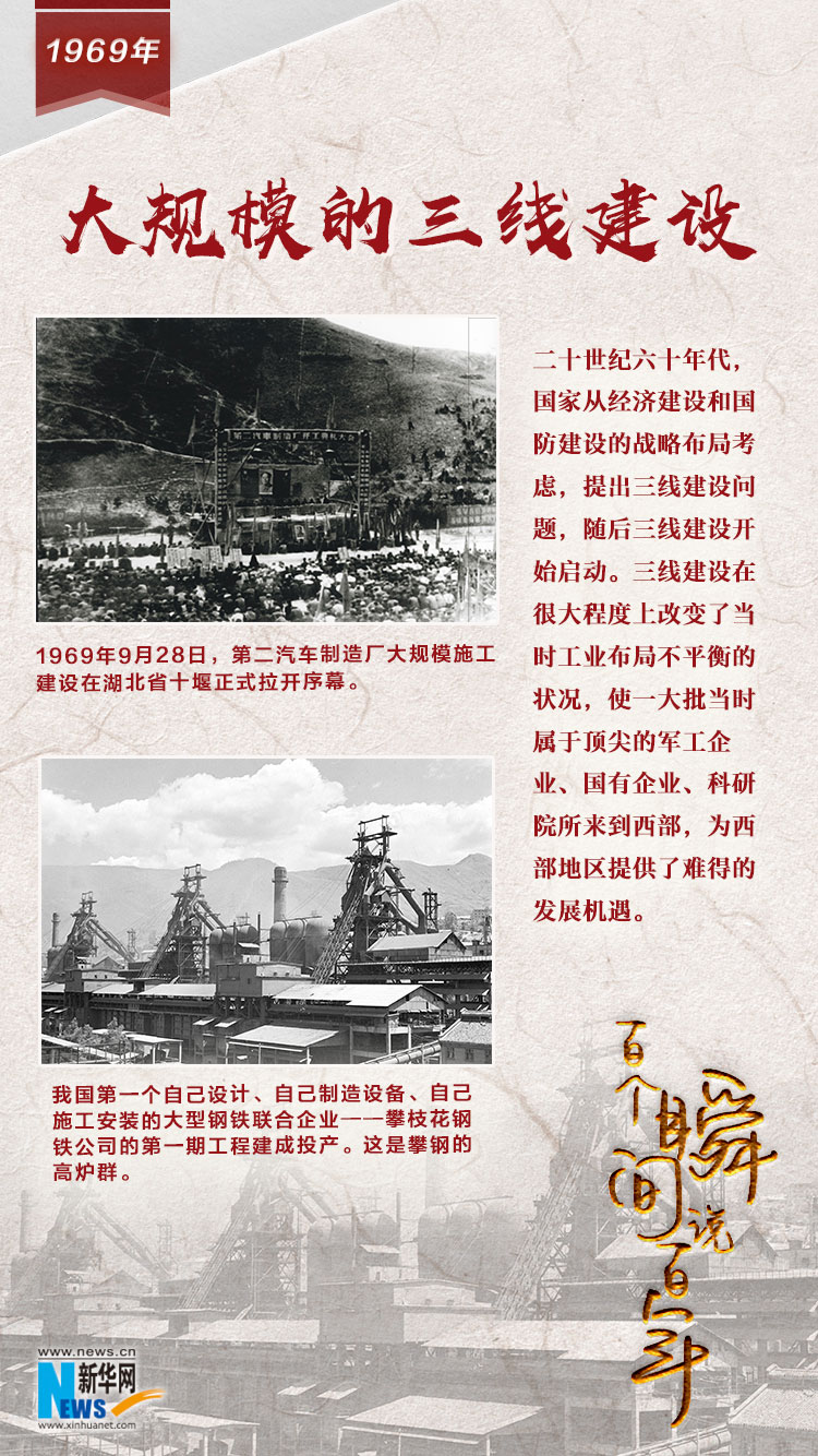 1969，大規(guī)模的三線建設(shè)