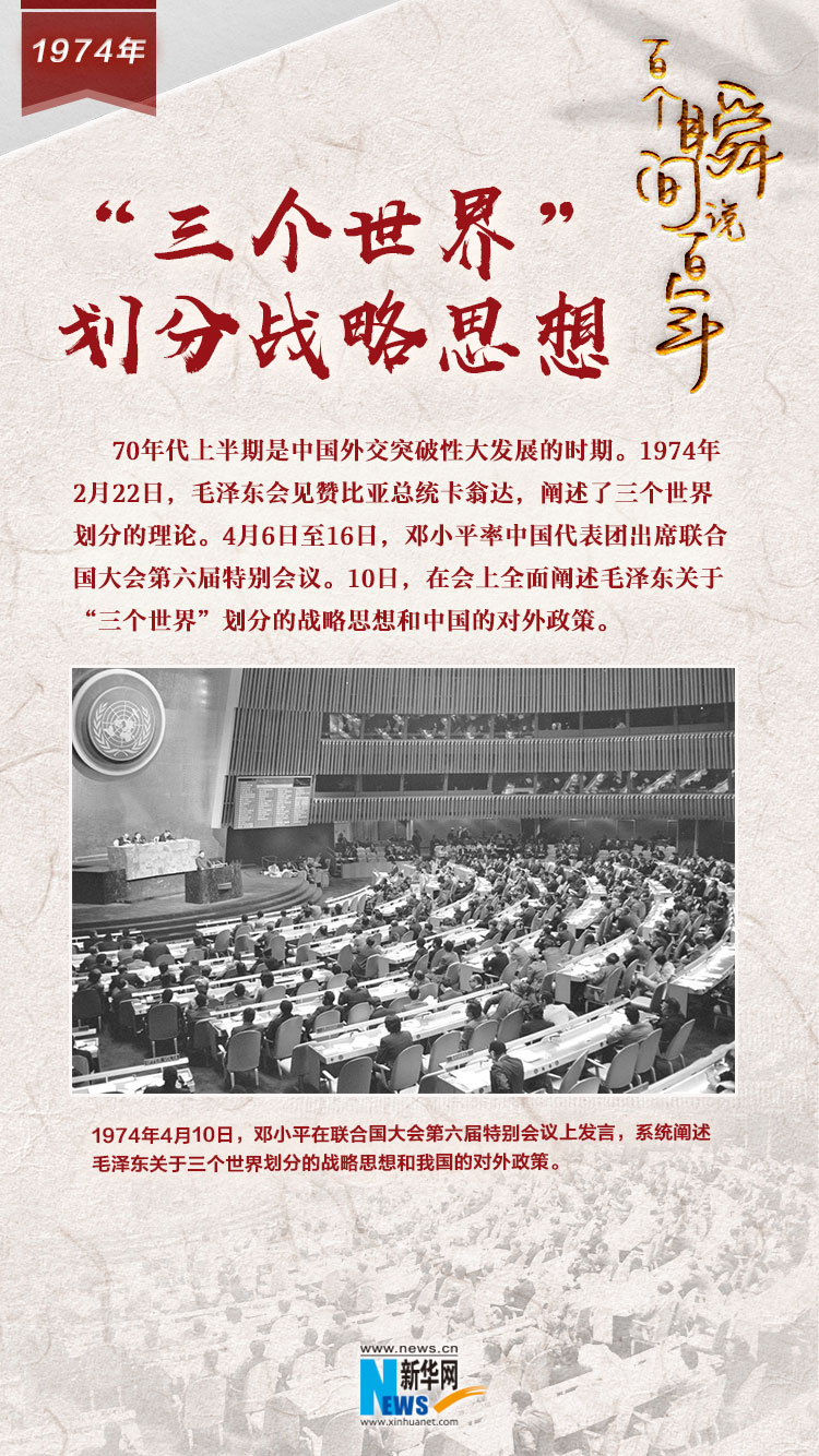1974，“三個(gè)世界”劃分戰(zhàn)略思想