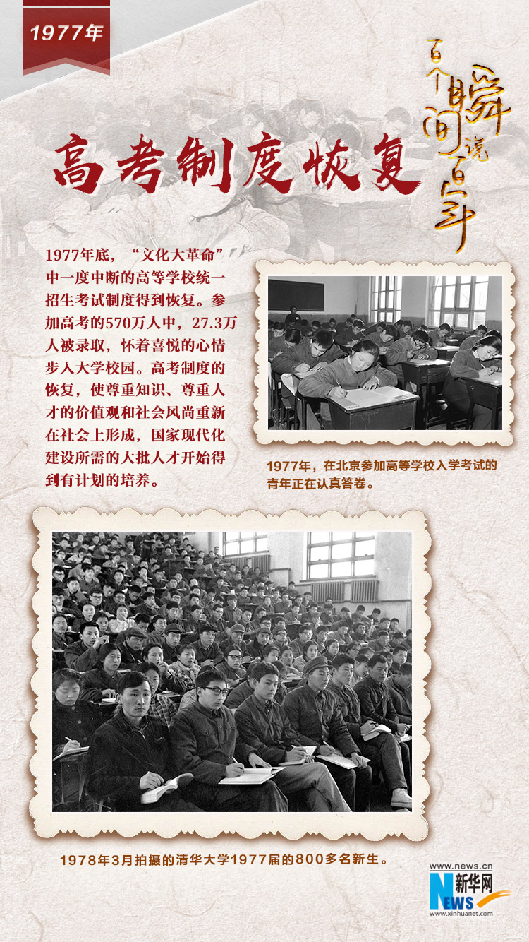 1977，高考制度恢復(fù)